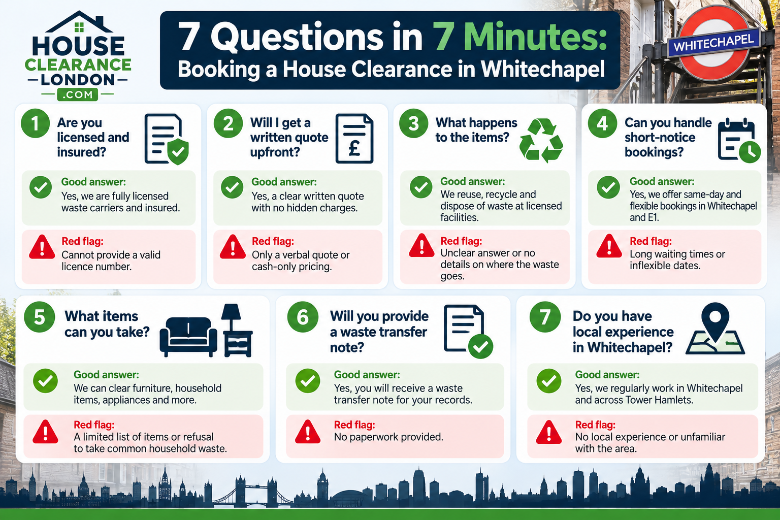 Infographic listing seven questions to ask before booking a house clearance in Whitechapel